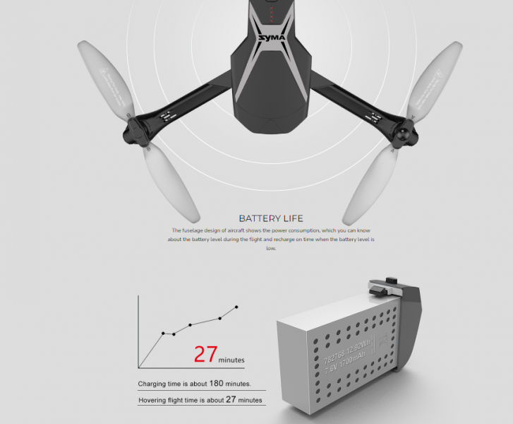 Syma Z6 - dron s GPS a 4K kamerou